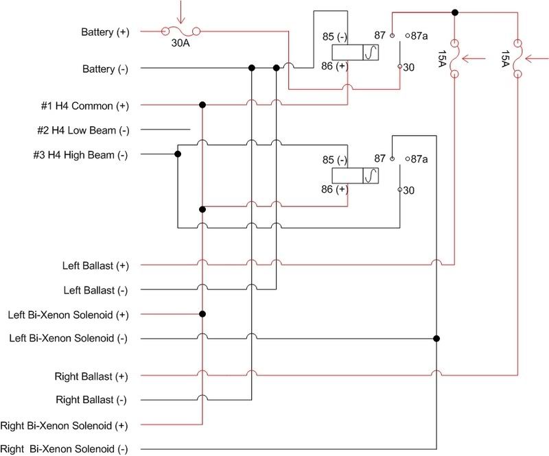 The Harness Thread, Schematics, Pics & Examples - HiDplanet : The